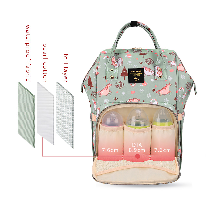 Baby Changing Bag Backpack For Mommies